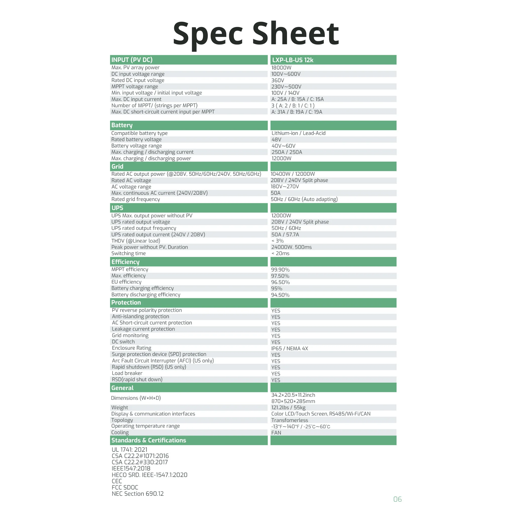 Product image 12